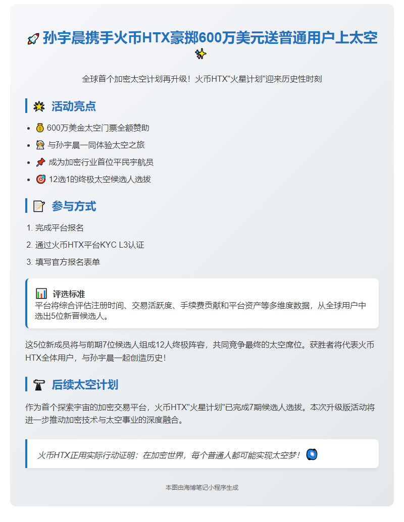 孙宇晨600万招募HTX用户游太空
