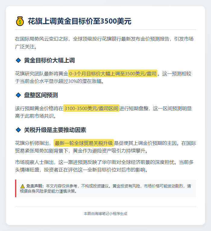 花旗上调黄金目标价至3500美元