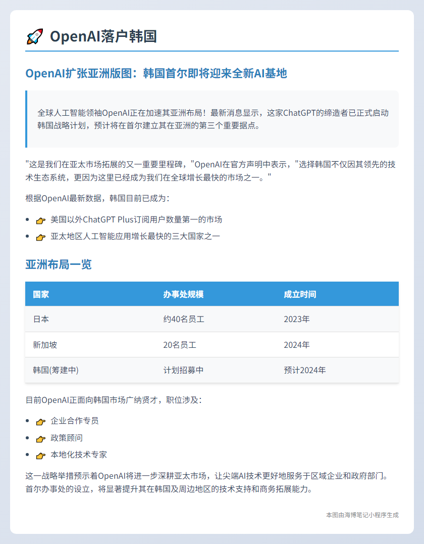 OpenAI落户韩国