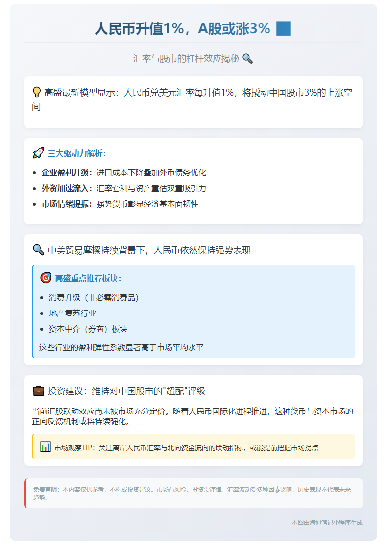 人民币升值1%，A股或涨3%