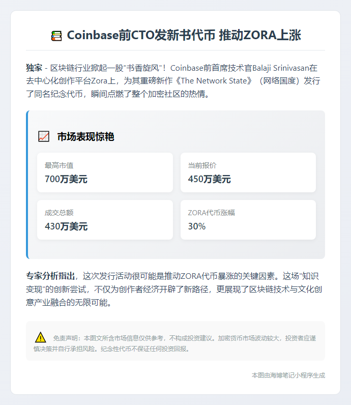 Coinbase前CTO发新书代币 推动ZORA上涨