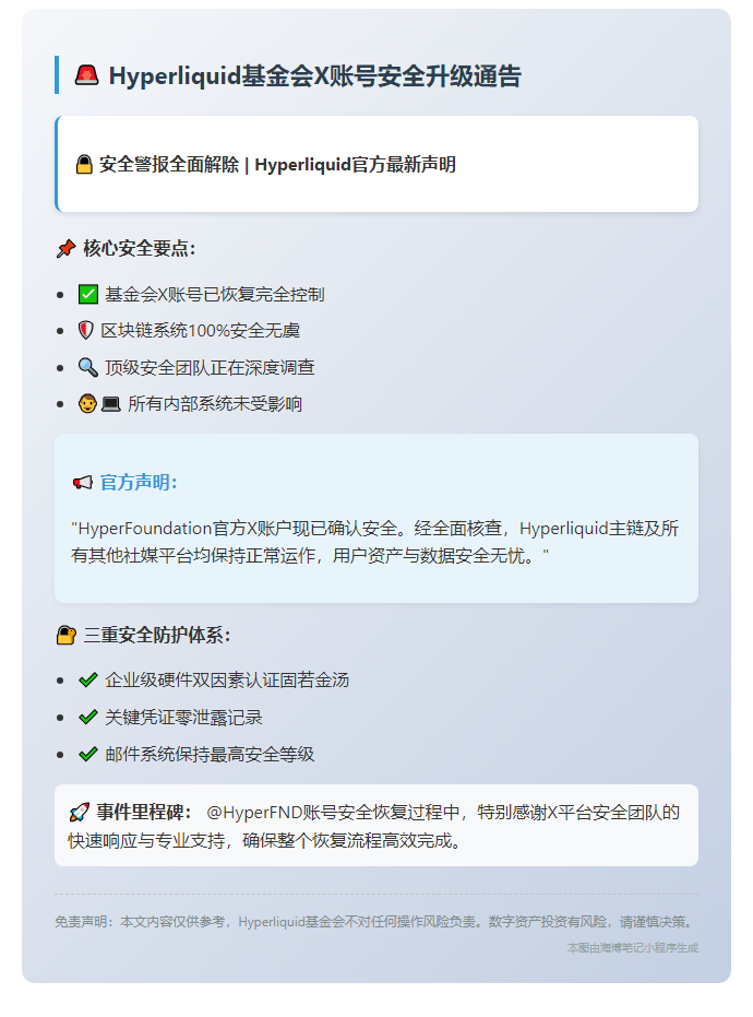 Hyperliquid基金会账号安全