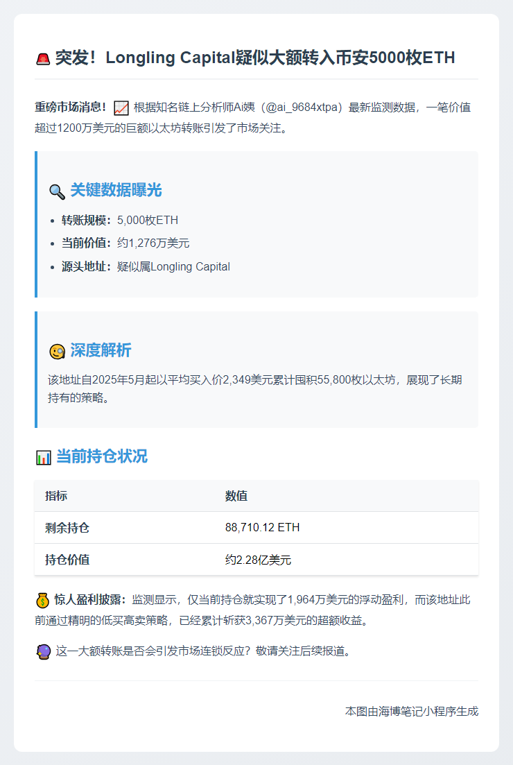 Longligg转币安5000ETH