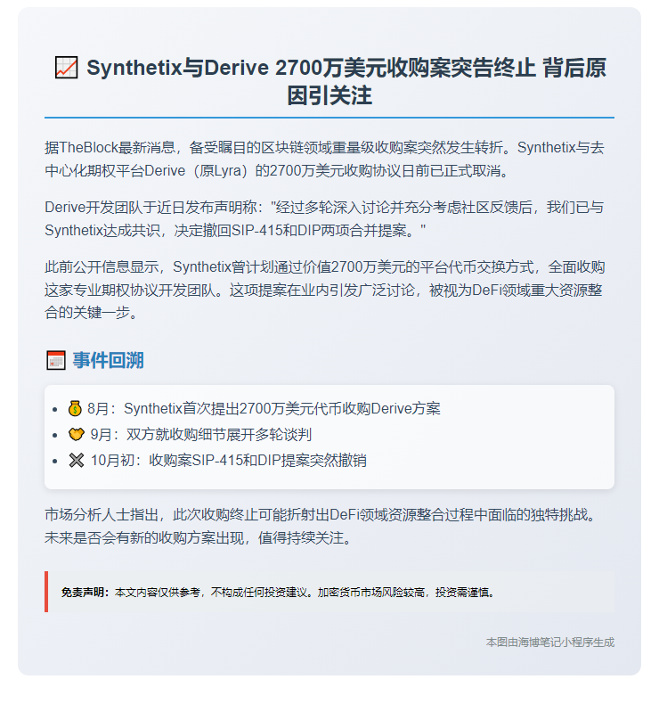 Synthetix终止2700万美元收购