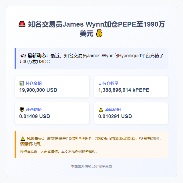 交易员加仓PEPE至1990万