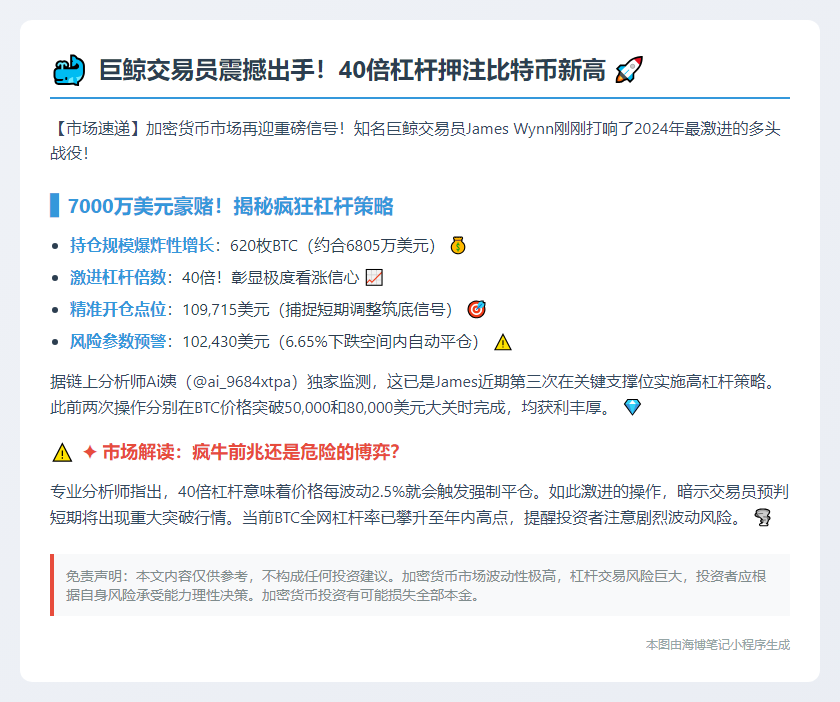 "交易员40倍杠杆做多BTC，仓位6805万刀"