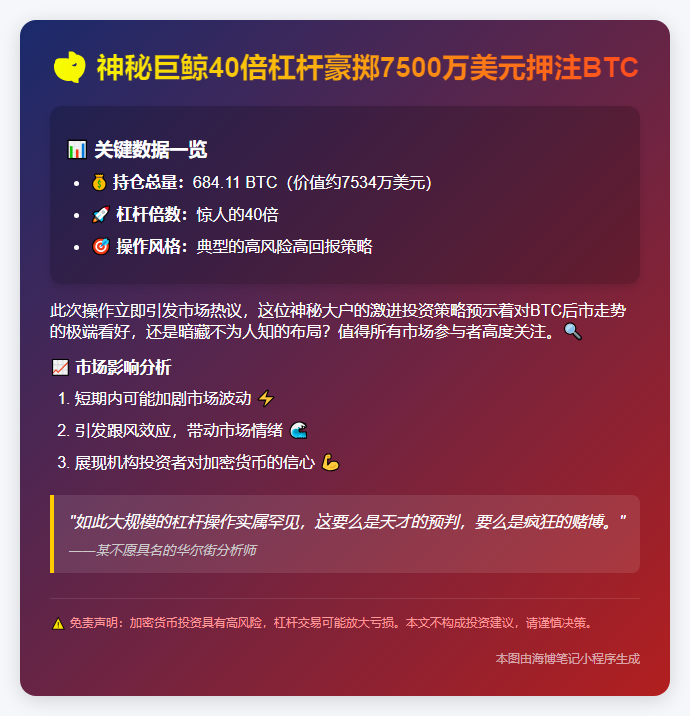 "巨鲸James Wynn 40倍杠杆加仓BTC至7534万美元"