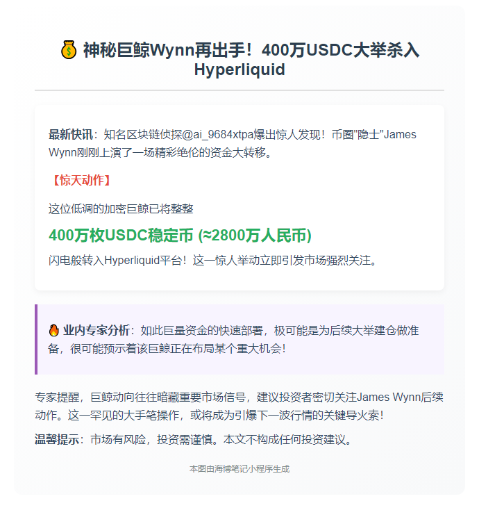 巨鲸Wynn转400万USDC至Hyperliquid加仓