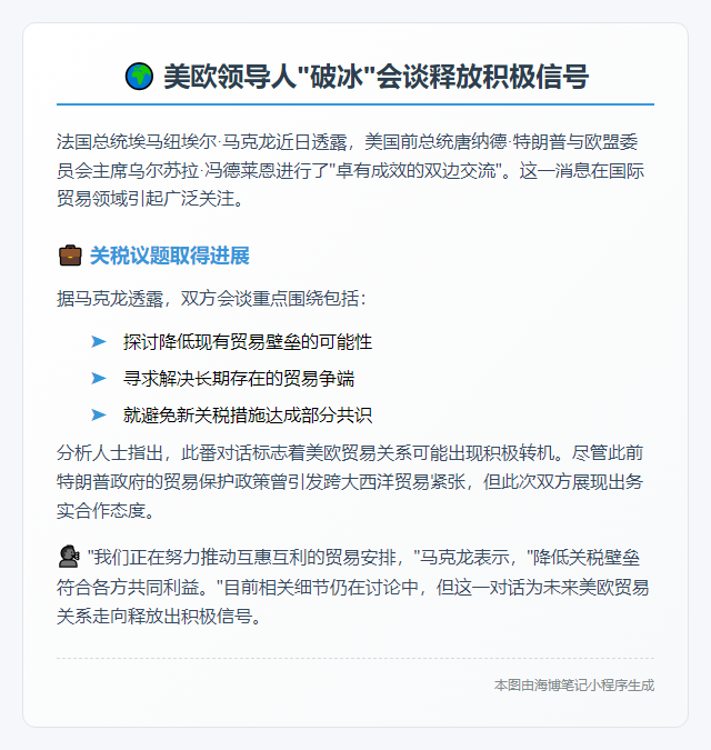 马克龙称特朗普与冯德莱恩商谈关税问题