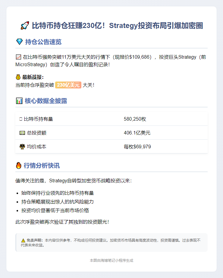比特币持仓盈利超230亿美元
