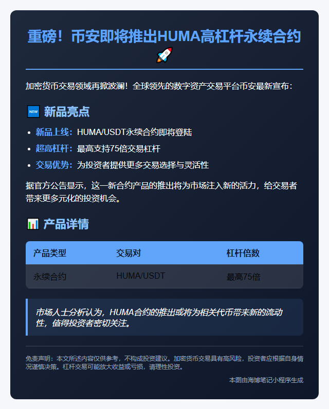 币安上线HUMA永续合约