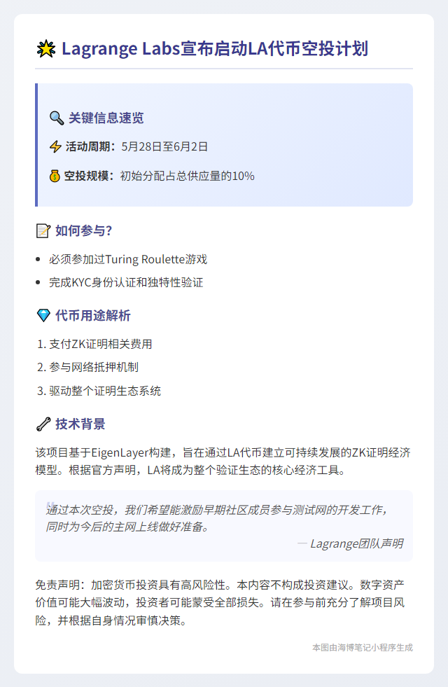 拉格朗日5月28日启动LA空投