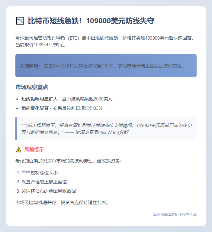 BTC跌破10.9万美元