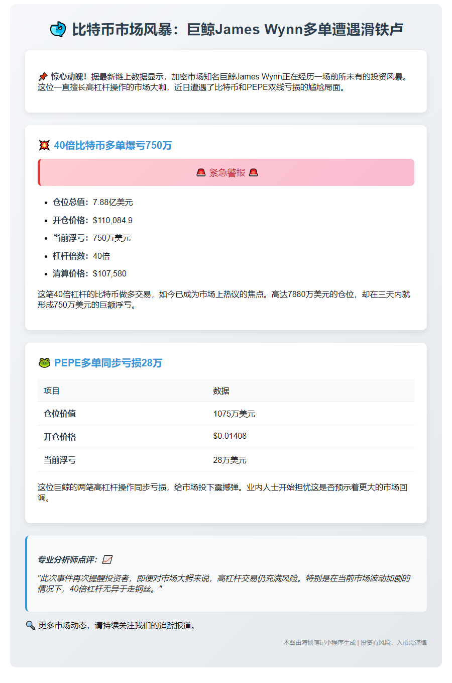 鲸鱼James Wynn比特币浮亏750万