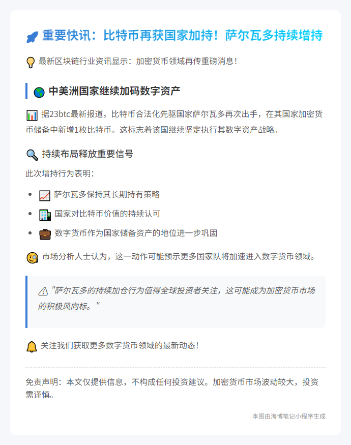 萨尔瓦多再次增持比特币