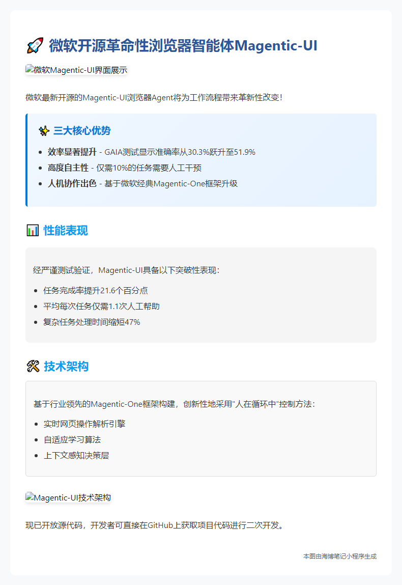 微软开源浏览器Agent，实时操控智能体