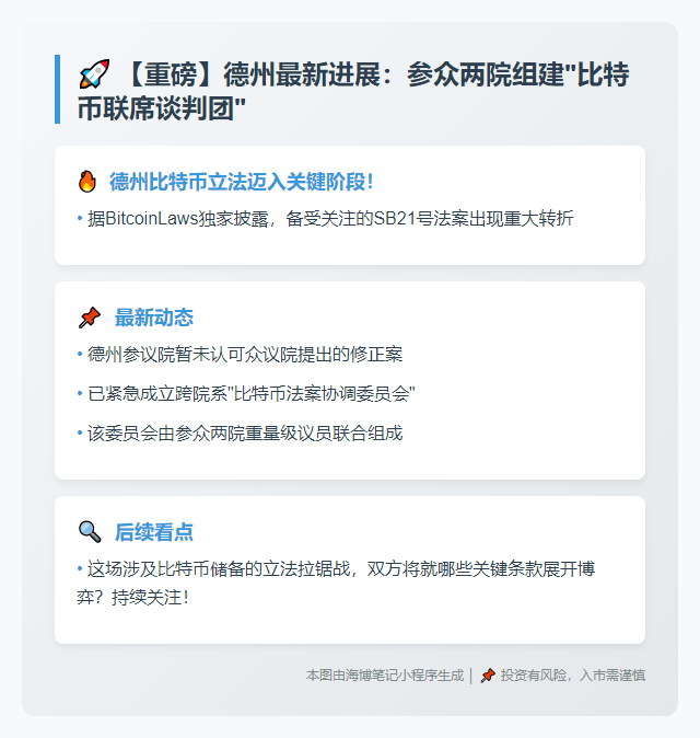 德州两院协商比特币法案