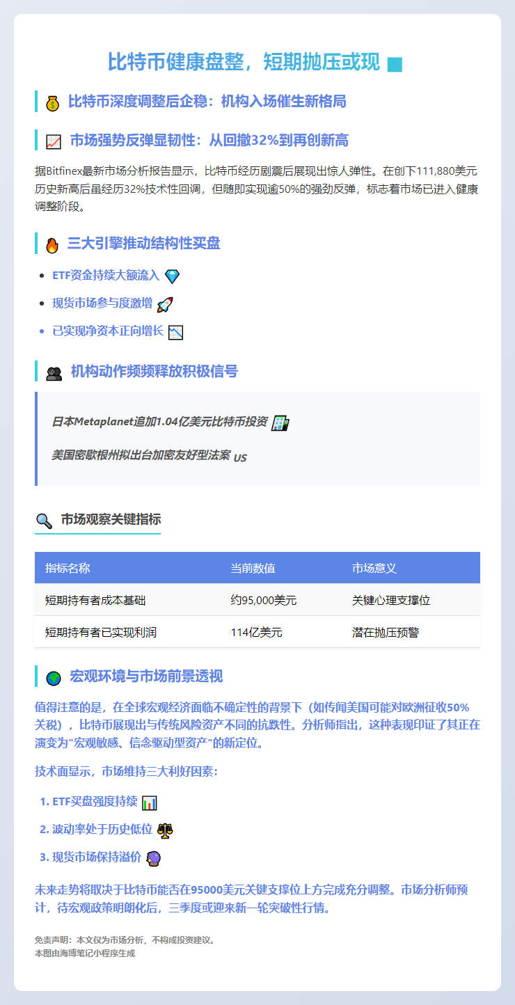 比特币健康盘整，短期抛压或现