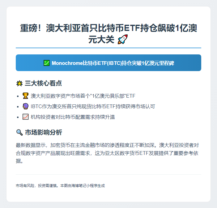 澳Monochrome比特币ETF持仓破1亿澳元