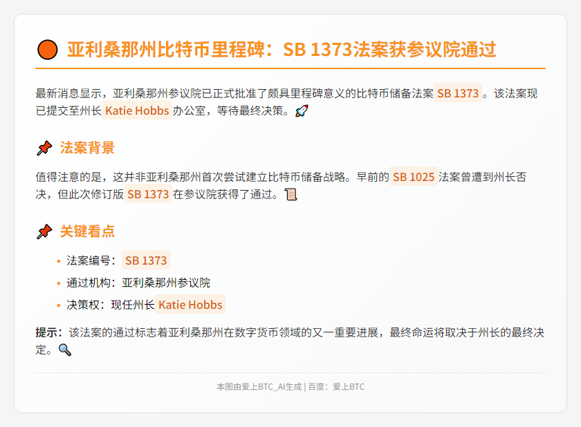 亚利桑那州参议院通过比特币储备法案