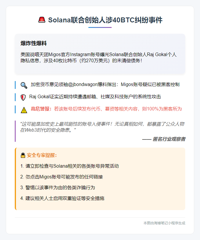 说唱团体曝光Solana联创涉40枚BTC纠纷
