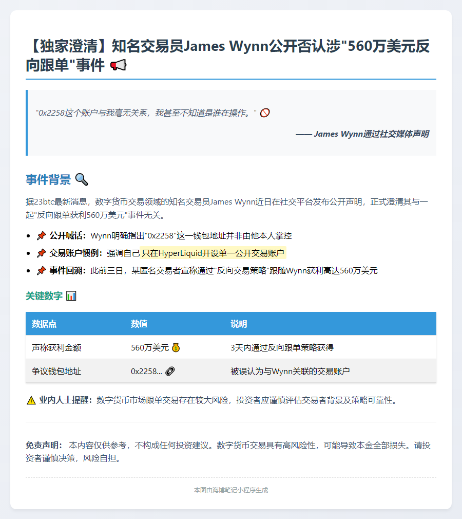 交易员 James Wynn 否认涉560万美元交易