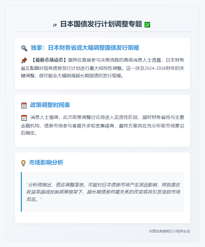 日拟调整债券发行计划