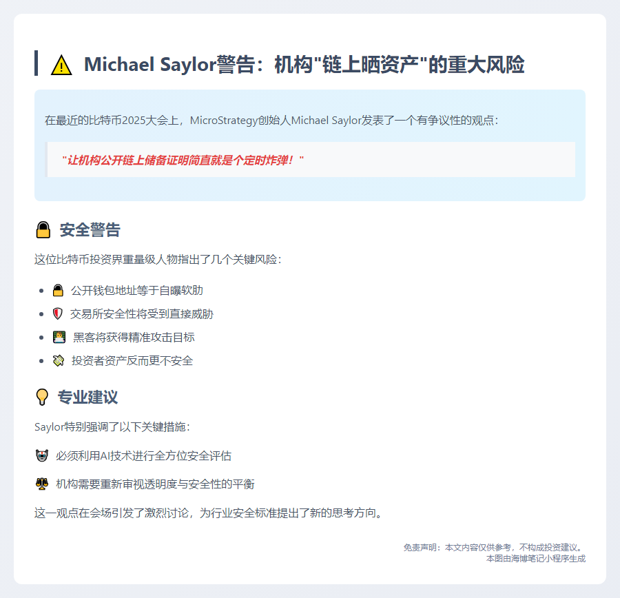 比特币大佬 Saylor：链上储备证明有风险