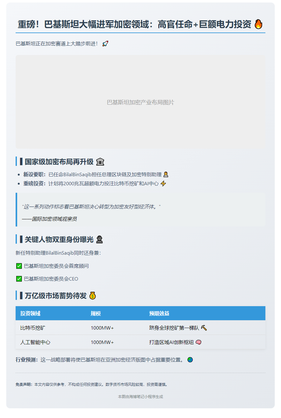 巴任命加密顾问，拟投2000MW挖比特币