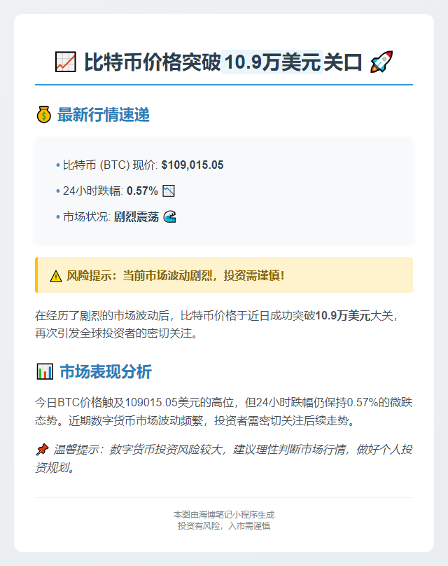 比特币暴涨破10.9万美元