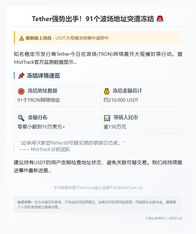 "Tether冻结21万美元波场网络地址"