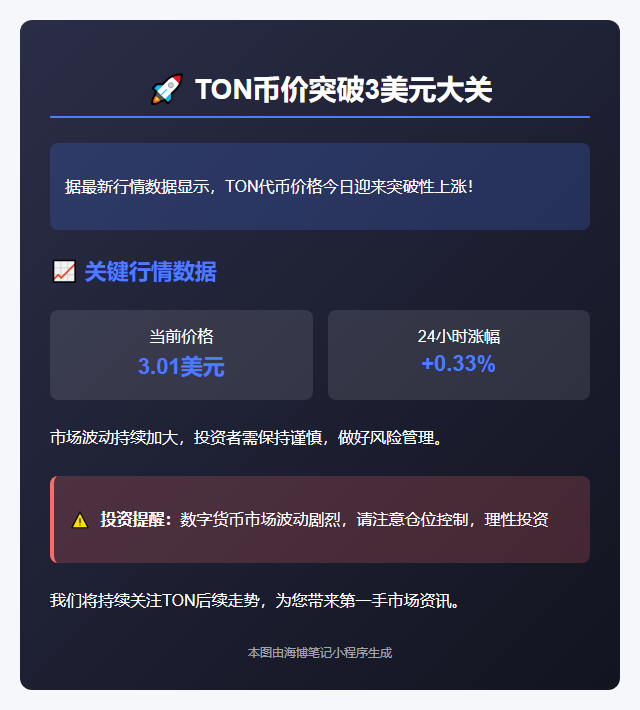 TON币价突破3美元