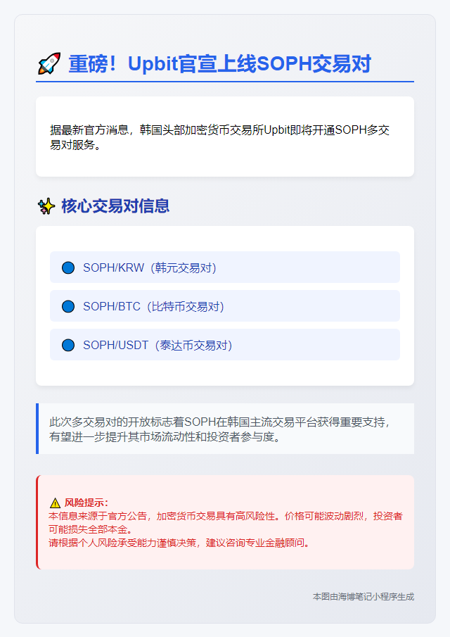 Upbit上线SOPH韩元、BTC、USDT交易对
