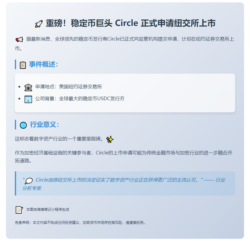 Circle to List on NYSE