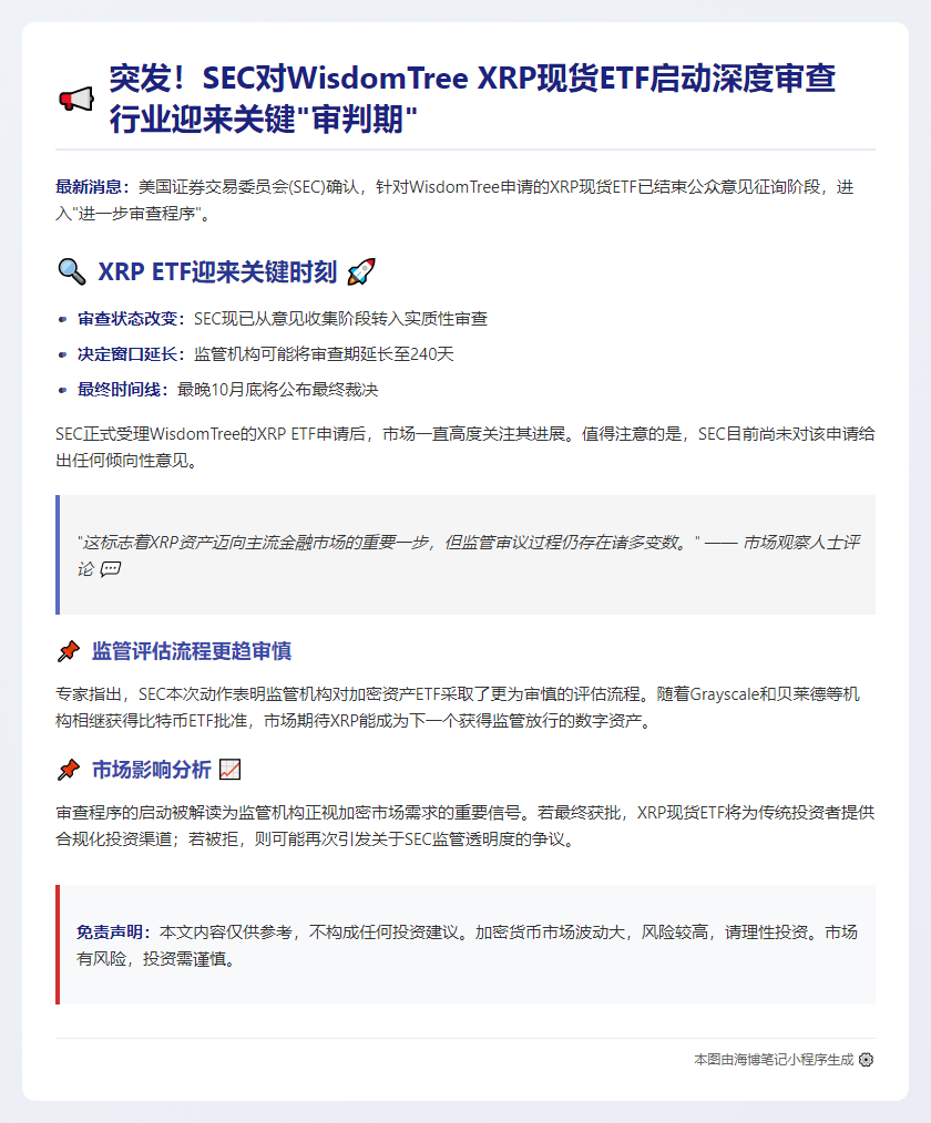 SEC审查WisdomTree XRP现货ETF
