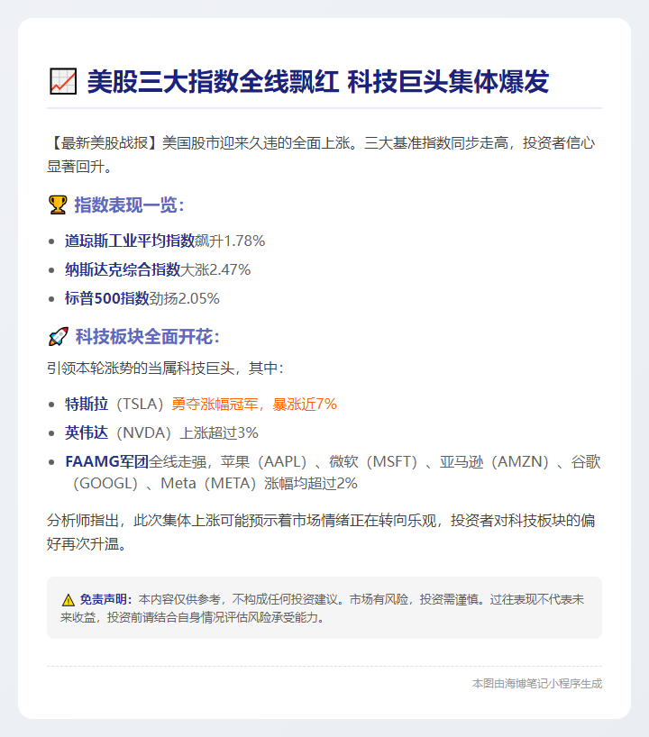 美股全线飘红