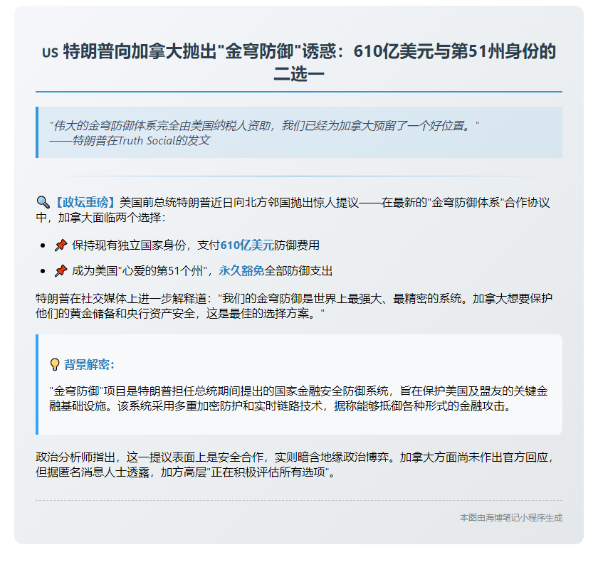 特朗普：加拿大若被