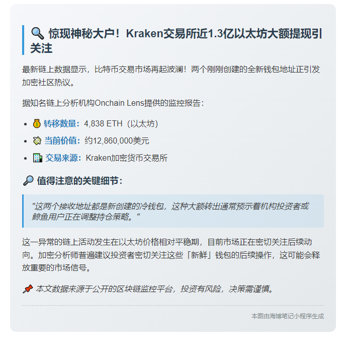 Kraken转出4838枚ETH
