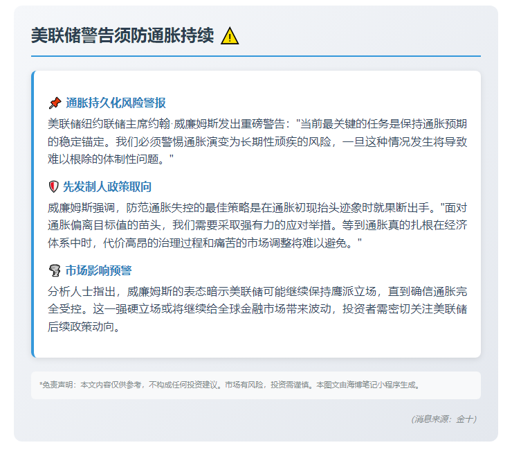 美联储警告须防通胀持续