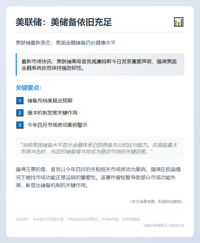 美联储：美储备依旧充足
