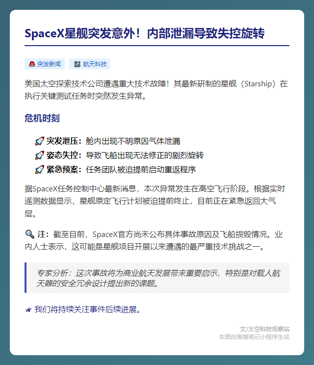 SpaceX星舰舱漏失控 提前重返大气层