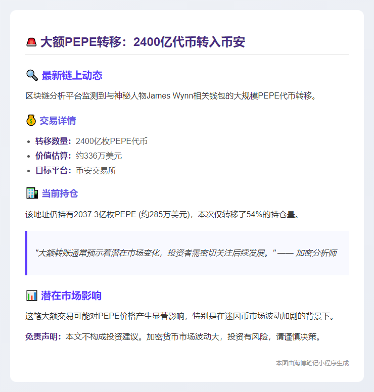 2400亿PEPE转入币安，价值336万美元