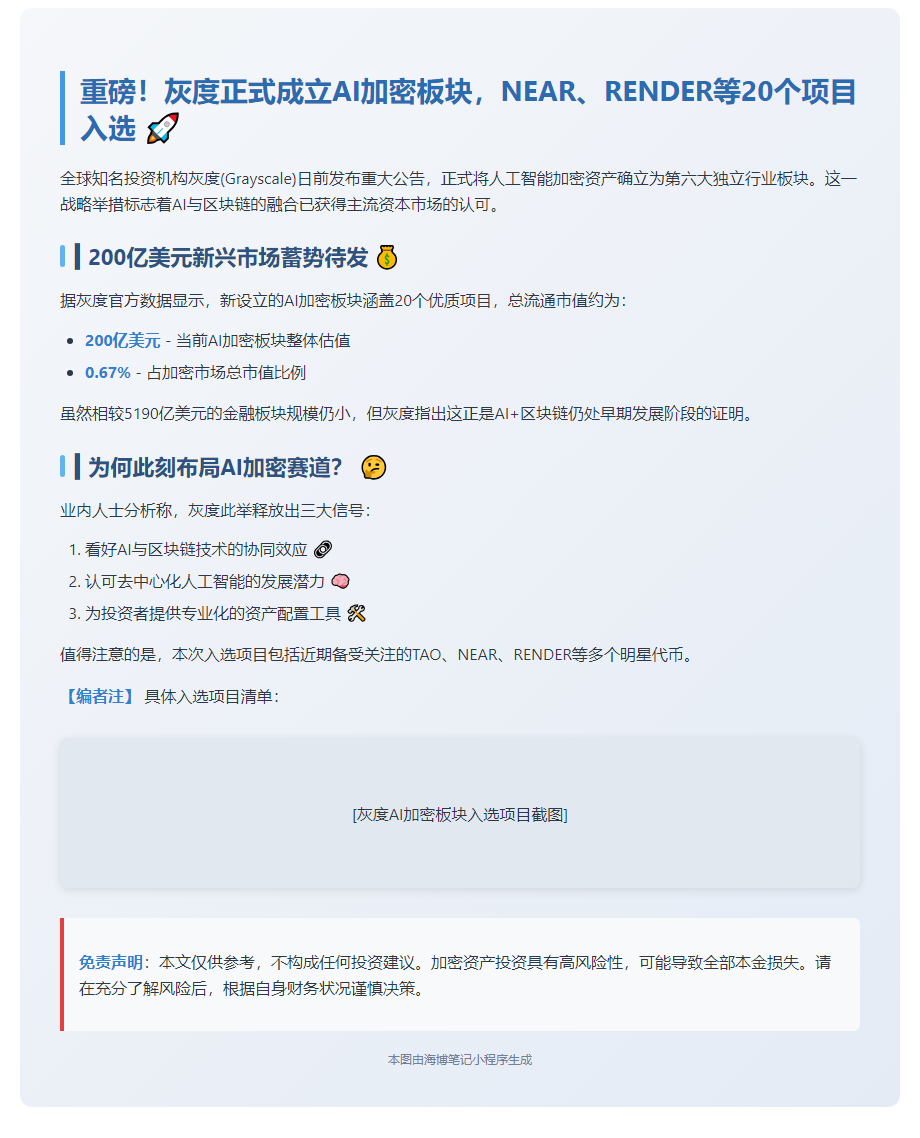 灰度新增AI加密板块：TAO、NEAR、RENDER