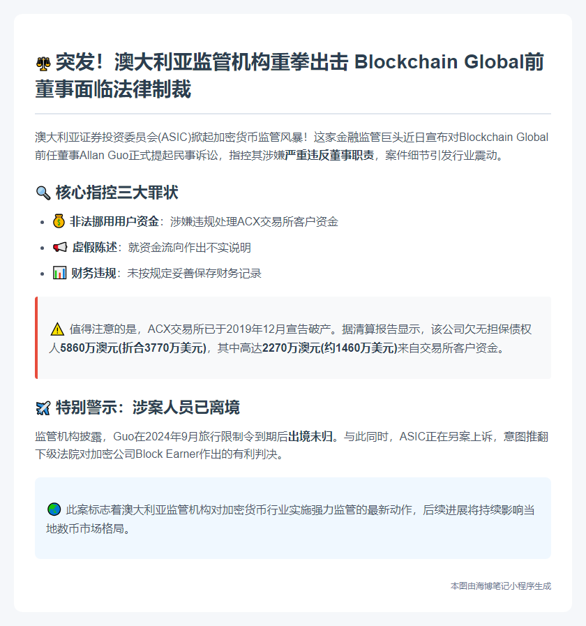 澳监管机构起诉Blockchain Global前董事