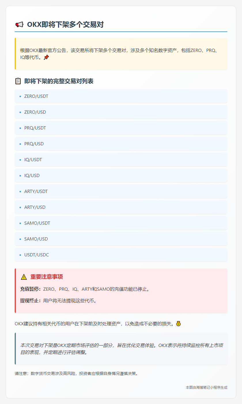 OKX下架11个币对