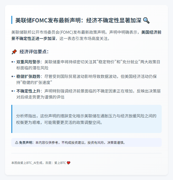美联储警告经济前景更加不明朗