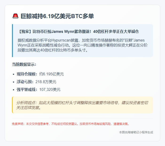 巨鲸减持6.19亿美元BTC多单