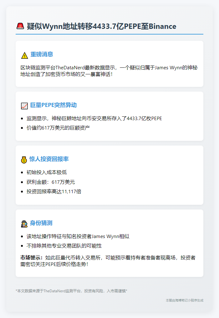 "疑似Wynn地址转移4433.7亿PEPE至Binance"