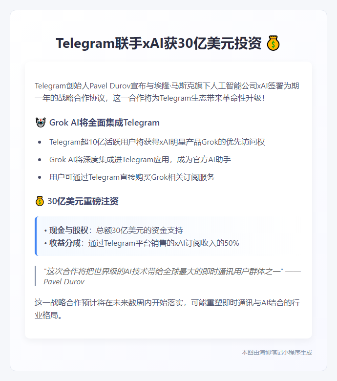 Telegram联手xAI获3亿美元投资