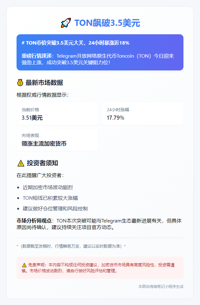 TON飙破3.5美元